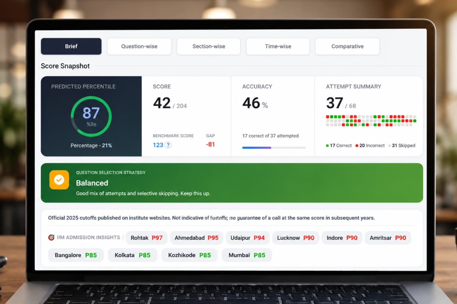 TEST ANALYSIS  UPGRADE